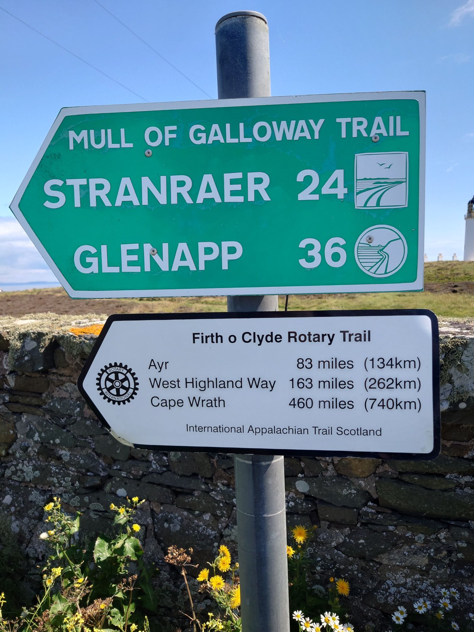 Signboard at the start